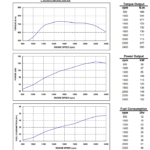 Cummins 6CTA8.3 CPL 1153 variklis 78895781 (Naujas) S6D114 KOMATSU