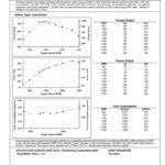 Variklis CUMMINS QSB6.7 CPL 8611 275HP TIER 3 SA6D107 KOMATSU 73154502 (naujas)