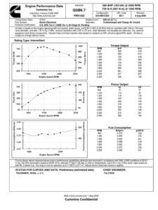 Variklis CUMMINS QSB6.7 CPL 8611 275HP TIER 3 SA6D107 KOMATSU 73154502 (naujas)